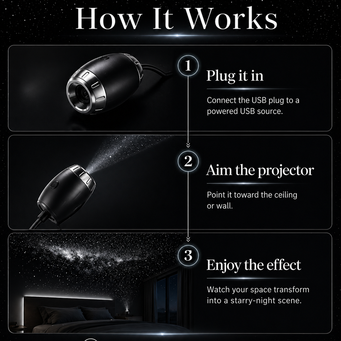 Starry Sky Light